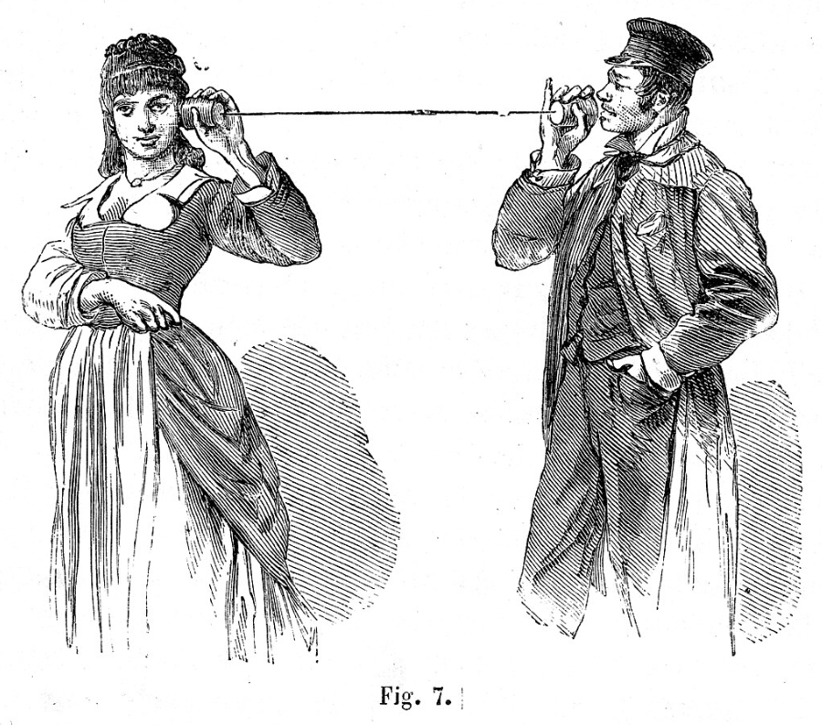 Historical Etching of Tin-Can Telephony